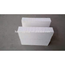 calcium silicate board fire board building roof